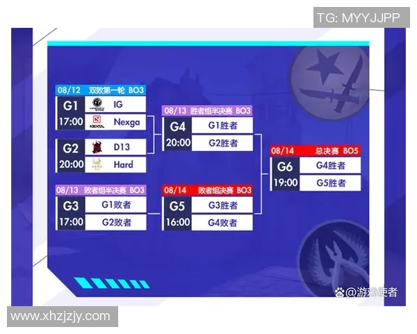 和平精英意识排行榜揭晓IG战队荣登第十名引发热议 和平精英意识排行榜揭晓IG战队荣登第十名引发热议