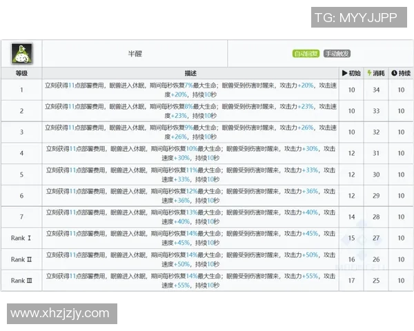 成都篮球队节奏表现的数据分析与战术探讨 成都篮球队节奏表现的数据分析与战术探讨