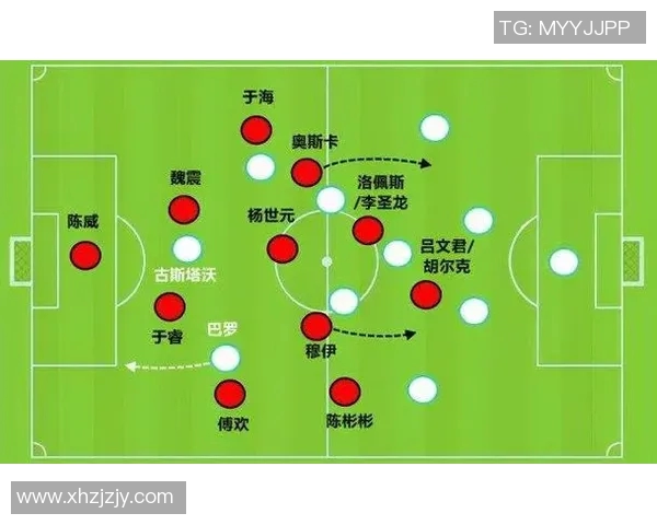 深圳足球队防守反击战术分析及其成败得失探讨 深圳足球队防守反击战术分析及其成败得失探讨