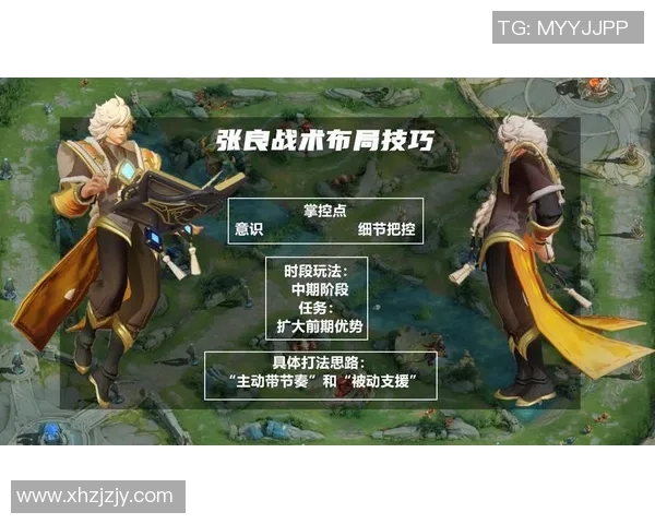 王者荣耀战术分析:探讨WE战队中路突破的关键策略与执行细节 王者荣耀战术分析:探讨WE战队中路突破的关键策略与执行细节