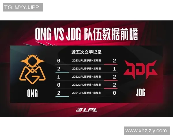 英雄联盟最新状态排行榜揭晓JDG战队荣登第八位引发热议 英雄联盟最新状态排行榜揭晓JDG战队荣登第八位引发热议