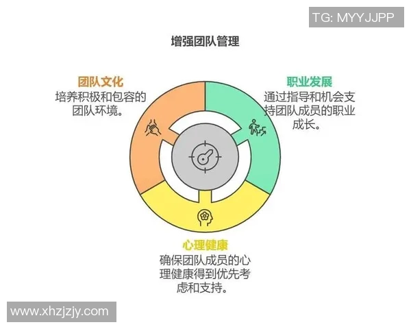 数据分析揭示LNG团队协作表现的关键因素与提升策略 数据分析揭示LNG团队协作表现的关键因素与提升策略