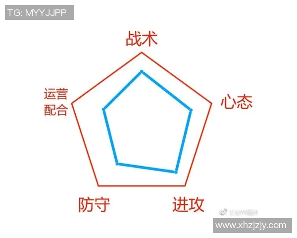 成都乒乓球队运营体系中的战术分析与实践探索 成都乒乓球队运营体系中的战术分析与实践探索