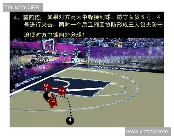 深入分析上海网球队包夹战术的优势与应用策略