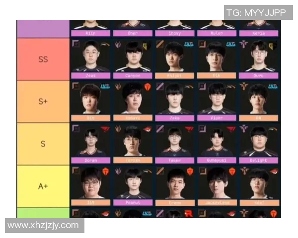 英雄联盟职业赛季个人能力排行榜揭晓BLG战队选手表现创新高