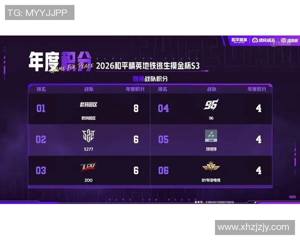 和平精英战术分析：深入探讨JDG团队的游戏节奏与策略调整MBA