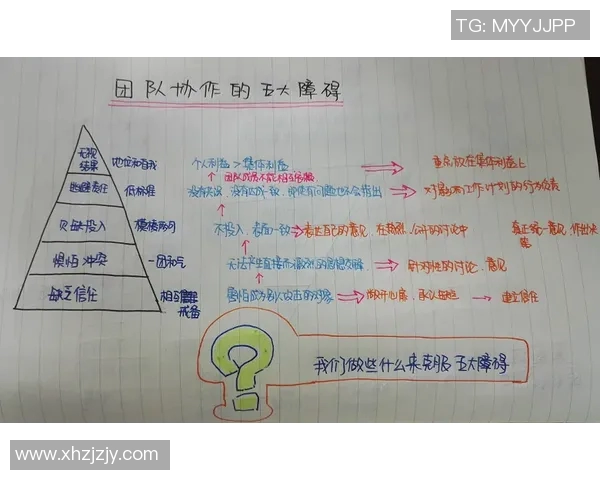 北京网球队的节奏与战术分析探讨如何提升比赛表现与团队协作能力