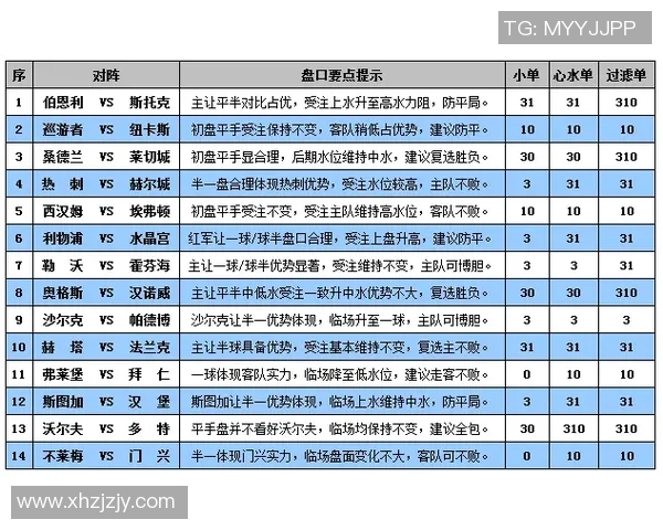 热刺对阵曼联亚盘分析与盘口解读助你把握比赛动态
