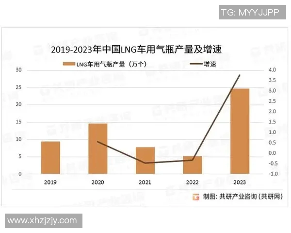 赛后分析：LNG与V5对抗中的战术意识与团队配合探讨
