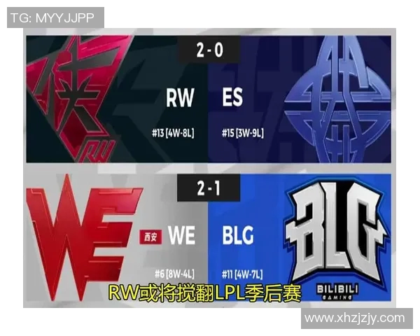 WE战队以63分稳居Major赛积分榜首位争夺冠军之路愈发明朗